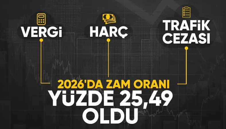 Vergi, harç ve ücretlerin Yeniden Değerleme Oranı belli oldu: Yüzde 25,49