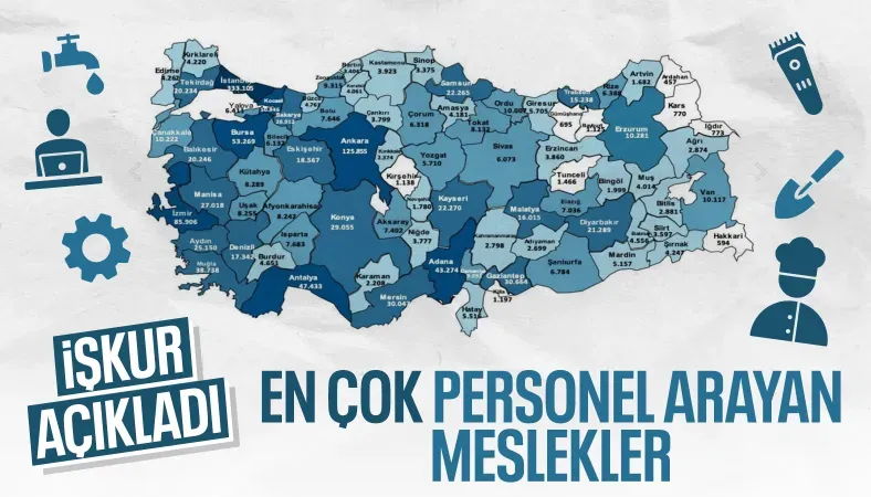 En çok işçi aranan ilk 10 meslek açıklandı