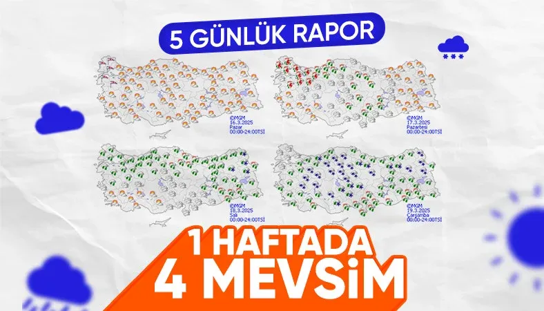 Türkiye 1 haftada 4 mevsim yaşayacak: Bugün yaz, yarın kış