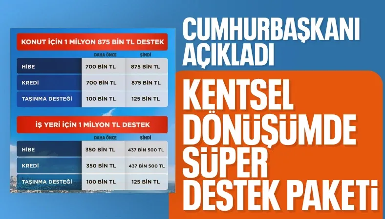 Cumhurbaşkanı Erdoğan müjdeyi verdi: 
