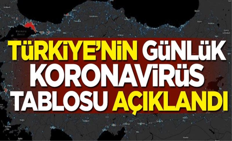 27 Ekim koronavirüs tablosu! Hasta, ölü sayısı ve son durum açıklandı