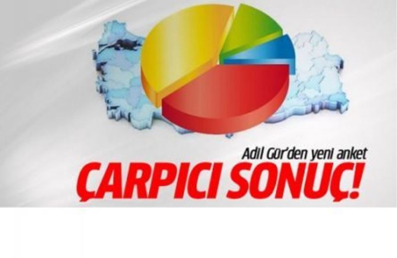 Adil Gür referandum anket sonuçlarını açıkladı!
