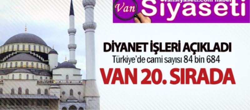 Diyanet İşleri Türkiye