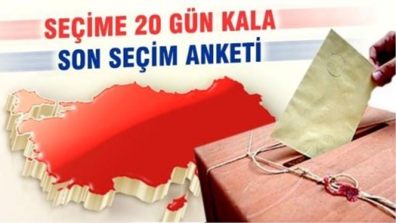 “HDP DİREKTE“